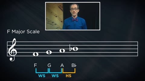 影響を受けた音楽理論の教科書 - やねうらおブログ(移転しました)