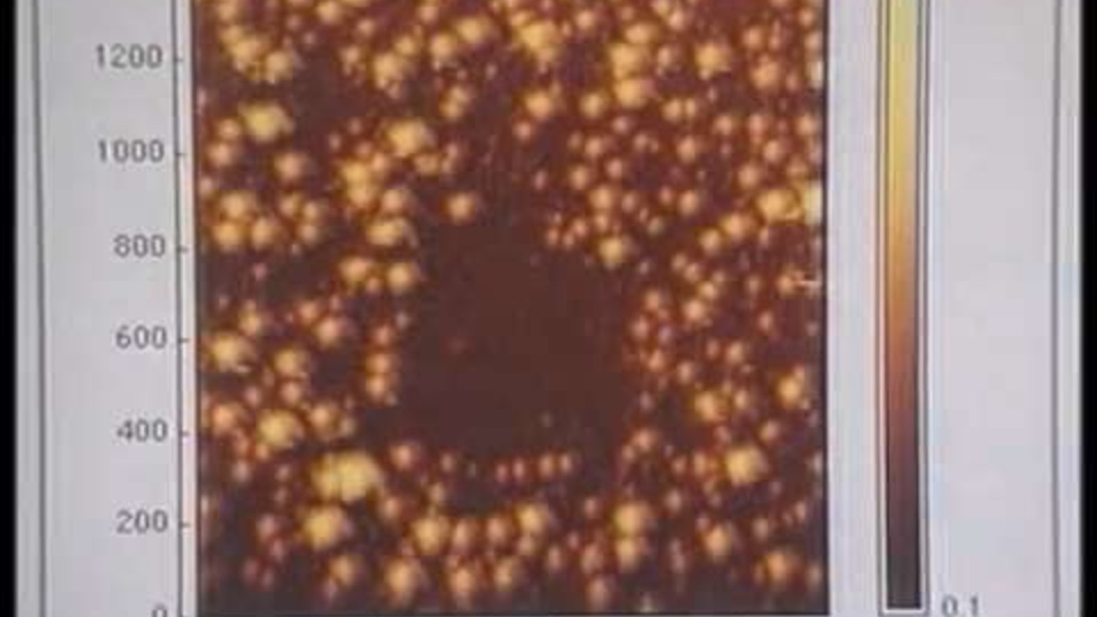 Engineering: Tiny Nano World