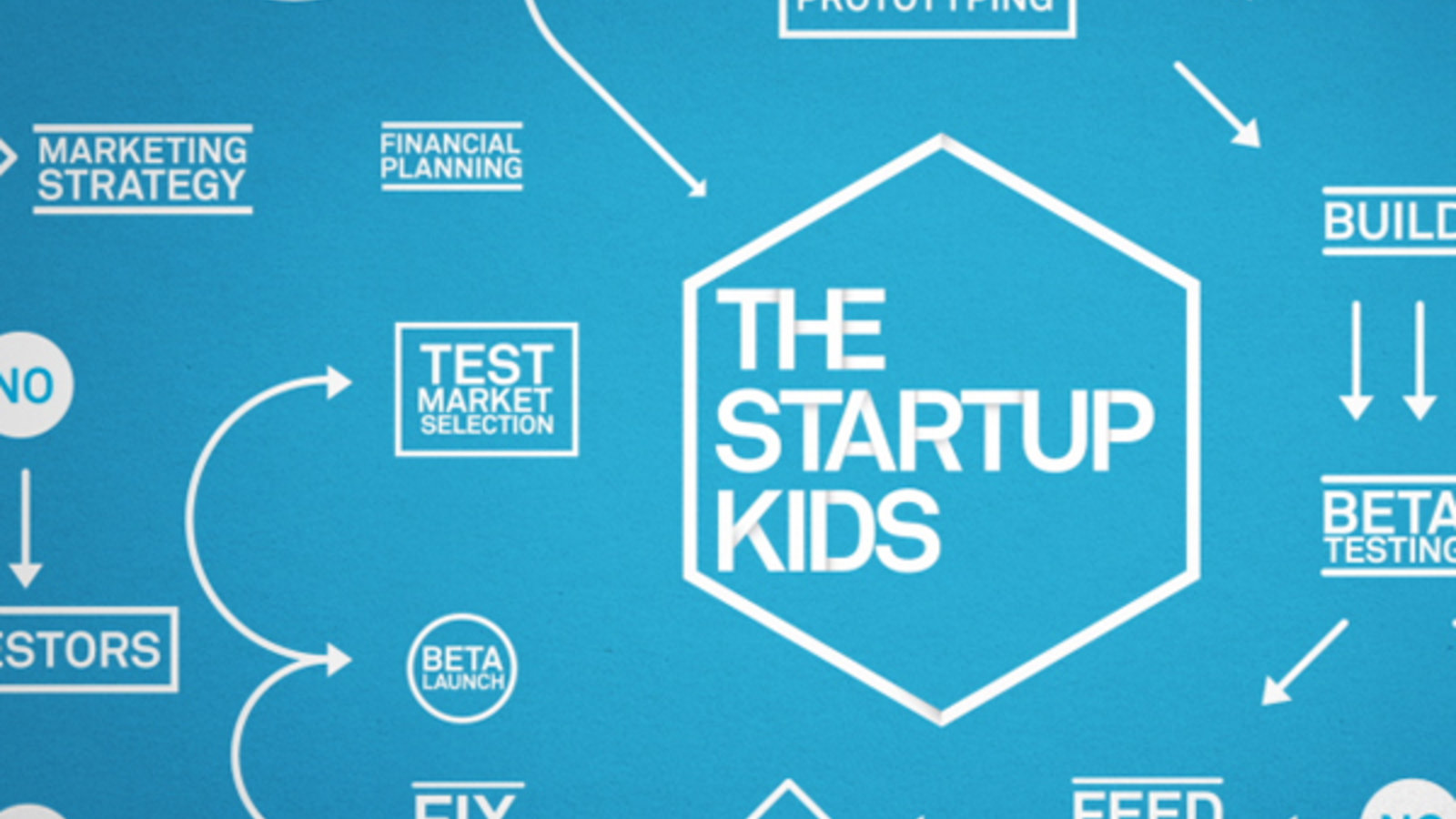 The Startup Kids