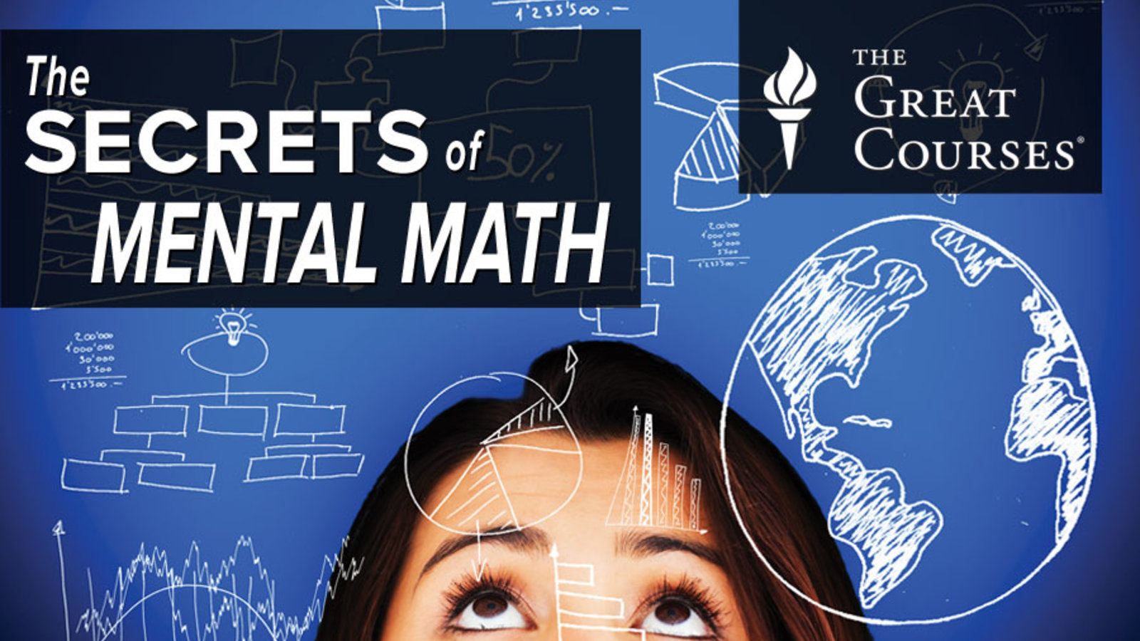 Secrets of Mental Math