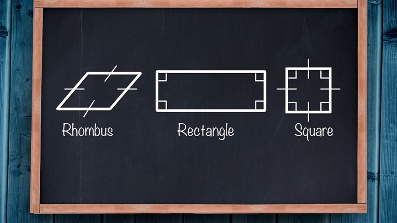 Understanding Polygons