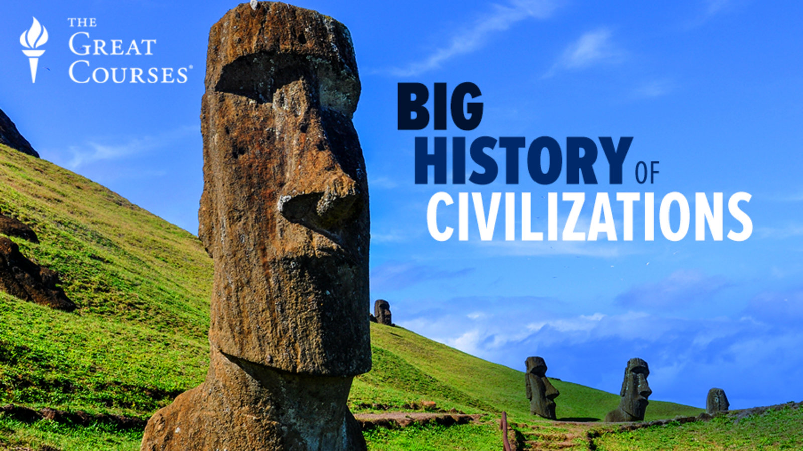 The Big History of Civilizations