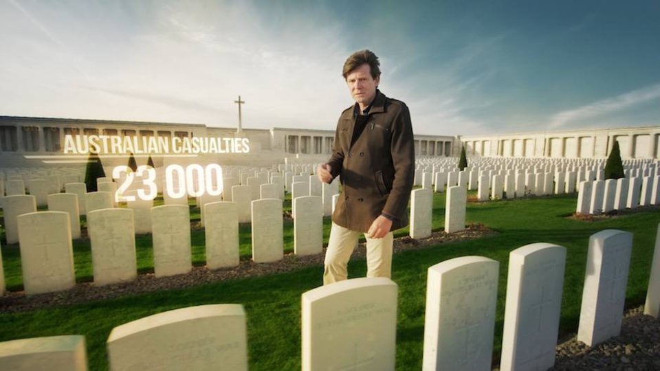 Anzac Battlefields