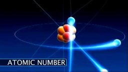 Chemistry Periodic Table of Elements Potassium (K) and Magnesium (Mg)