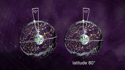 The Northern Sky and the North Celestial Pole