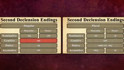 Adjective Forms & Second-Declension Nouns