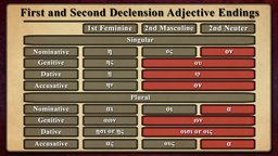 First- & Second-Declension Pronouns