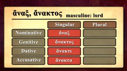 Third-Declension Nouns
