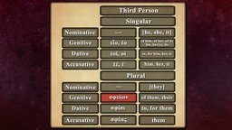 Personal & Possessive Pronouns