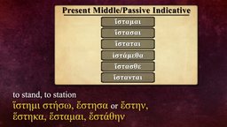 Regular -μι Verbs in the Middle/Passive