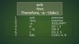 Conditional and Indirect Proofs