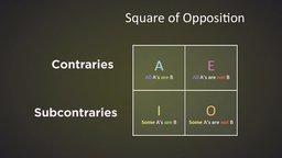 First-Order Predicate Logic