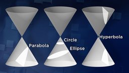 Folding and Conics