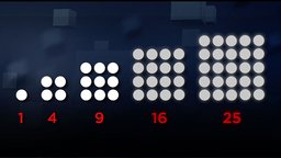 The Geometry of Figurate Numbers
