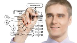 Clarify Even More - Webbing and Storyboarding
