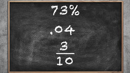 Percents, Decimals, and Fractions