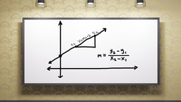 Linear Inequalities
