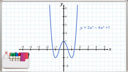 Polynomials of Higher Degree