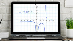 Graphing Rational Functions, Part 1