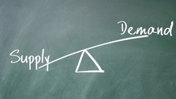 The Industrious Revolution: Demand Grows