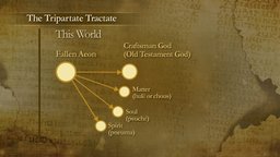 God and Creation in Valentinian Myth