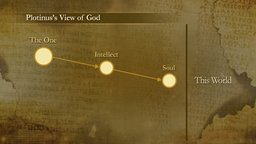 Gnosis without Christ