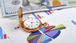 Cycles and Market Timing