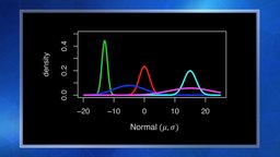 Continuous and Normal Distributions