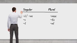 Introduction to the Passive Voice