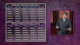 The Present Passive of All Conjugations