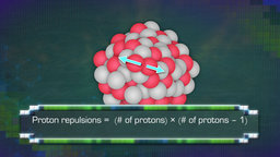 Curve of Binding Energy: Fission and Fusion