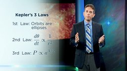 The Physics Demonstration in the Sky