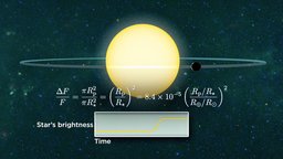 Planets around Other Stars